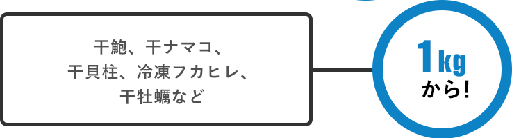 1kgから！